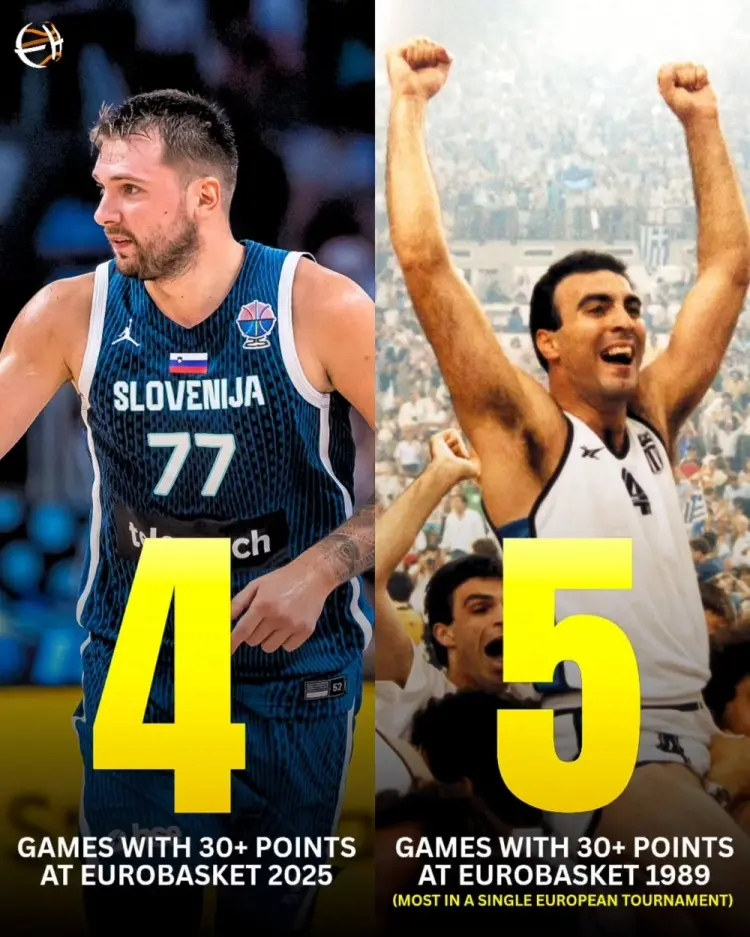 年腾出空间, yid